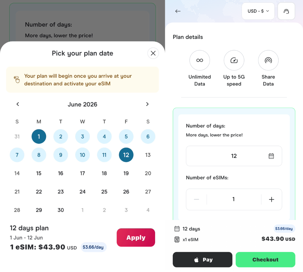 Holafly 12 days eSIM example